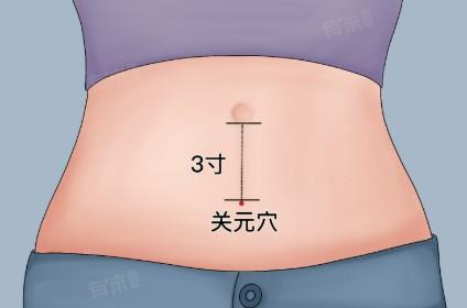 关元穴在哪里