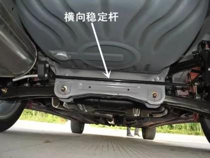汽车底盘平衡杆在哪里